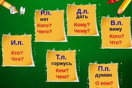 Игра- викторина по русскому языку 
